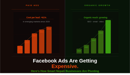 Facebook Ads Are Getting Expensive — Here's How Smart Nepali Businesses Are Pivoting to Organic Growth